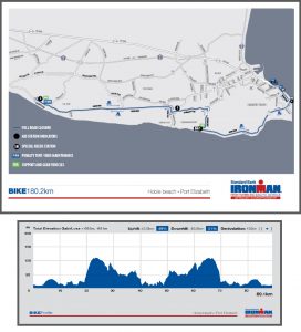 Radstrecke Radfahren Ironman Südafrika 2016 Port Elizabeth