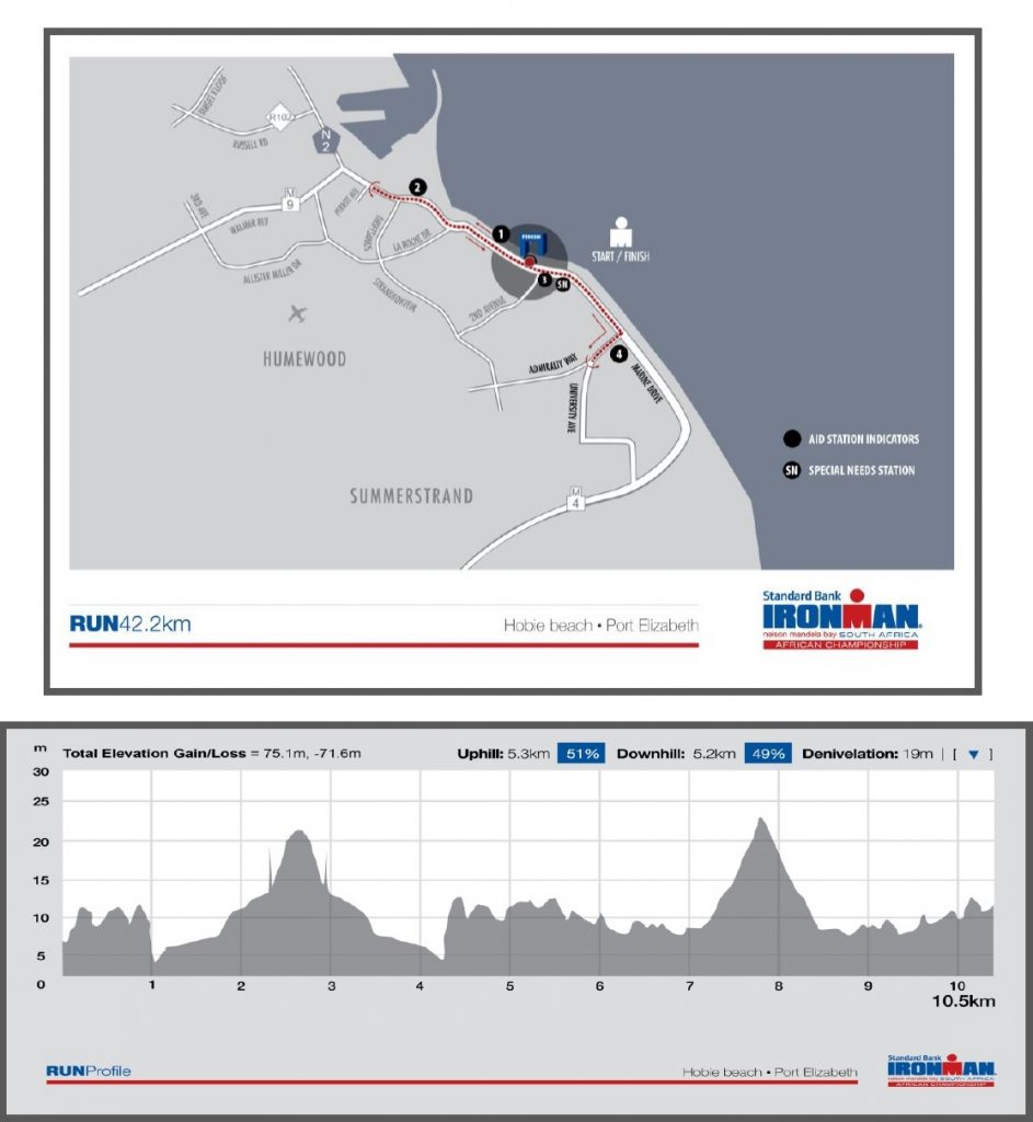 Laufstrecke Laufen Ironman Südafrika 2016 Port Elizabeth