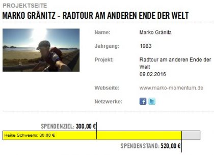 Amnesty International Bewegung Spende Rad Radtour Neuseeland Sport